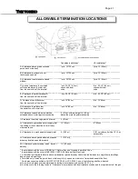 Preview for 41 page of Blaze King TORINO Users Installation Operation & Maintenance Manual