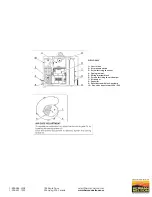 Предварительный просмотр 23 страницы Blaze 400 D Installation Instructions, Manual, Maintenance,Parts List