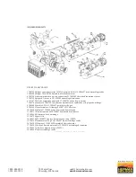 Предварительный просмотр 62 страницы Blaze 400 D Installation Instructions, Manual, Maintenance,Parts List