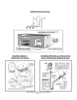 Preview for 26 page of Blaze BLZ-4LTE2MG Use & Care Manual