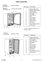 Предварительный просмотр 3 страницы Blaze BLZ-GDBEV-5.5 Manual