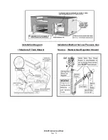 Предварительный просмотр 24 страницы Blaze BLZ-SB1 Use & Care Manual