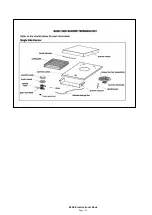 Предварительный просмотр 32 страницы Blaze BLZ-SB1 Use & Care Manual