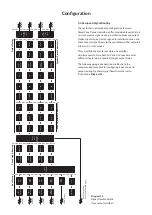 Preview for 15 page of Blaze PowerZone Connect 122 Installation Manual