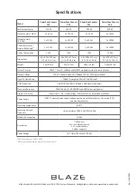 Preview for 22 page of Blaze PowerZone Connect 122 Installation Manual