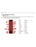 Preview for 16 page of Blazee technology BM3030 User Manual