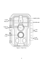 Preview for 6 page of BlazeVideo A280 Instruction Manual