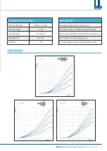 Предварительный просмотр 7 страницы BLB hydraulic BM100/1 Instruction Manual