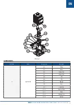 Preview for 5 page of BLB hydraulic BM40/2 Instruction Manual