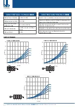 Preview for 10 page of BLB hydraulic BM40/2 Instruction Manual