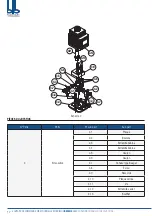 Preview for 12 page of BLB hydraulic BM40/2 Instruction Manual