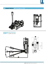 Предварительный просмотр 3 страницы BLB hydraulic BM70 Instruction Manual