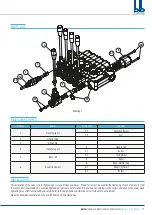 Предварительный просмотр 11 страницы BLB hydraulic BM70 Instruction Manual