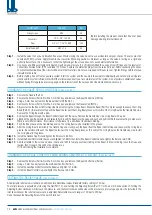 Предварительный просмотр 12 страницы BLB hydraulic BM70 Instruction Manual