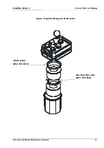 Предварительный просмотр 36 страницы Blease Sirius 1000 Manual