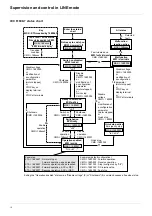 Preview for 10 page of BLEMO ER23 Communication Variables Manual