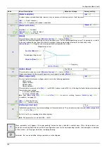 Предварительный просмотр 118 страницы BLEMO ER24 Series Programming Manual