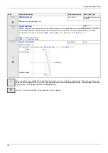 Предварительный просмотр 120 страницы BLEMO ER24 Series Programming Manual