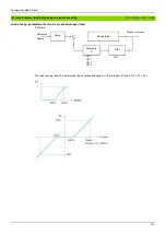 Предварительный просмотр 121 страницы BLEMO ER24 Series Programming Manual