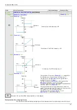 Предварительный просмотр 129 страницы BLEMO ER24 Series Programming Manual