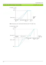 Предварительный просмотр 130 страницы BLEMO ER24 Series Programming Manual