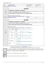 Предварительный просмотр 175 страницы BLEMO ER24 Series Programming Manual