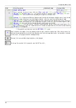 Предварительный просмотр 188 страницы BLEMO ER24 Series Programming Manual