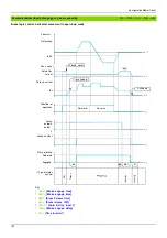 Предварительный просмотр 190 страницы BLEMO ER24 Series Programming Manual