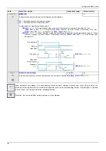 Предварительный просмотр 196 страницы BLEMO ER24 Series Programming Manual