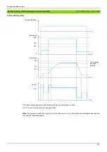 Предварительный просмотр 201 страницы BLEMO ER24 Series Programming Manual