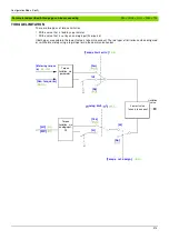 Предварительный просмотр 213 страницы BLEMO ER24 Series Programming Manual