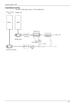 Предварительный просмотр 235 страницы BLEMO ER24 Series Programming Manual