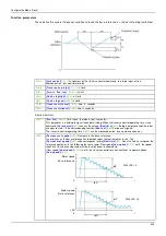 Предварительный просмотр 237 страницы BLEMO ER24 Series Programming Manual