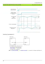 Предварительный просмотр 240 страницы BLEMO ER24 Series Programming Manual