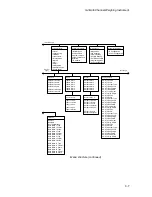 Предварительный просмотр 43 страницы BLH NOBEL G4-DT Technical Manual