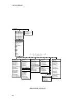 Предварительный просмотр 44 страницы BLH NOBEL G4-DT Technical Manual