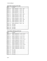 Предварительный просмотр 146 страницы BLH NOBEL G4-DT Technical Manual