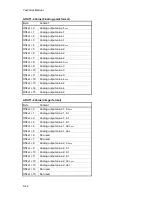 Предварительный просмотр 148 страницы BLH NOBEL G4-DT Technical Manual