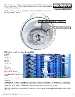 Предварительный просмотр 4 страницы Blichmann Engineering 5 BBL Insulated Hybrid Brewhouse Assembly Operation Maintenance Manual