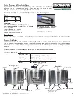 Preview for 2 page of Blichmann Engineering 7 BBL Assembly Operation Maintenance Manual