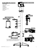 Preview for 3 page of Blichmann Engineering Command Stand Assembly Operation Maintenance