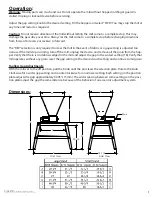 Предварительный просмотр 5 страницы Blichmann Engineering Grain Mill Assembly Operation Maintenance Manual