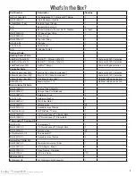 Предварительный просмотр 2 страницы Blichmann BrewEasy Compact NPT Assembly Operation Maintenance Manual