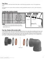 Предварительный просмотр 4 страницы Blichmann BrewEasy Compact NPT Assembly Operation Maintenance Manual