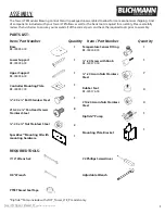 Preview for 2 page of Blichmann Tower of Power LTE Assembly Operation Maintenance Manual