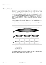 Предварительный просмотр 14 страницы Blickfeld Cube 1 Technical Manual