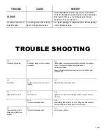 Preview for 9 page of Blickman LSQ 600 series Installation, Operation, Maintenance Manual