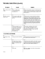 Preview for 10 page of Blickman LSQ 600 series Installation, Operation, Maintenance Manual