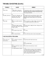 Preview for 11 page of Blickman LSQ 600 series Installation, Operation, Maintenance Manual