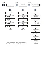 Preview for 23 page of Blindleistungsregler BR 604 Manual